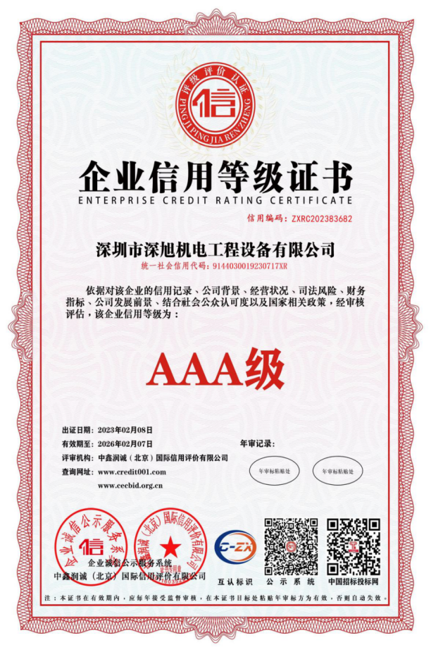 企业信用等级证书（AAA级）.png